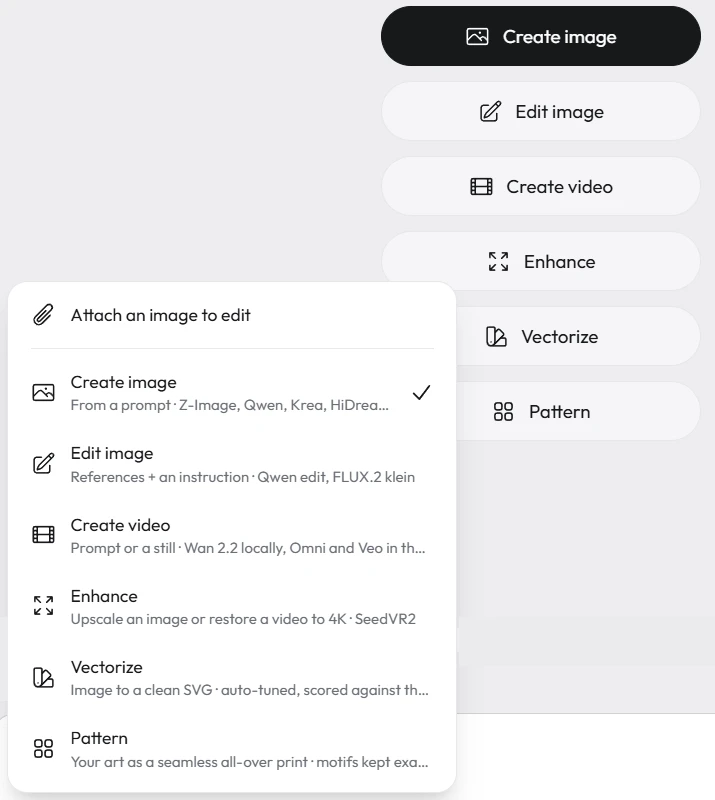 Atelier's tool menu: Create image, Edit image, Create video, Enhance, Vectorize and Pattern, each with the models it uses